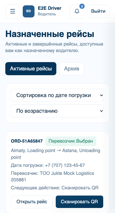 Список рейсов