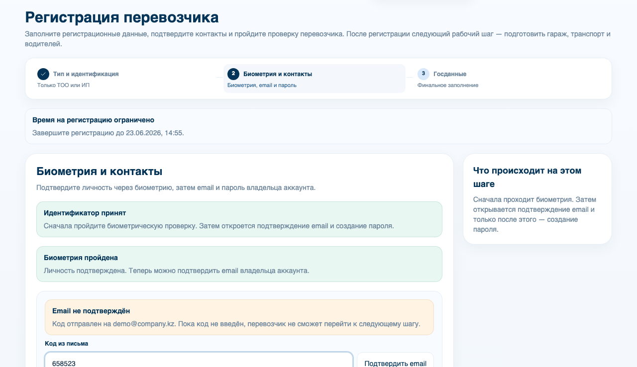Подтверждение email